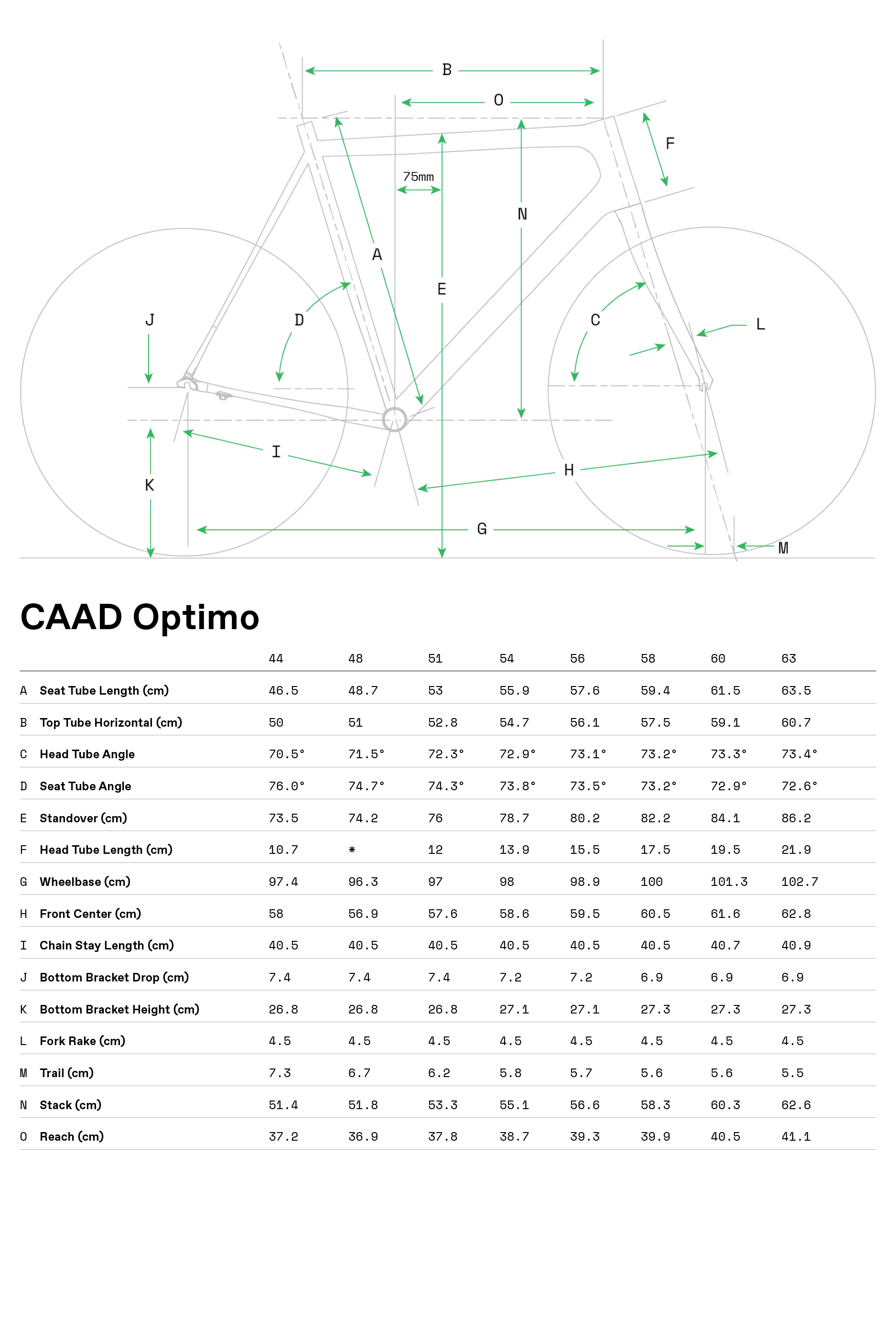 CAAD Optimo 105 | Race Bikes | Cannondale CAAD Optimo 105 | Race Bikes | Cannondale