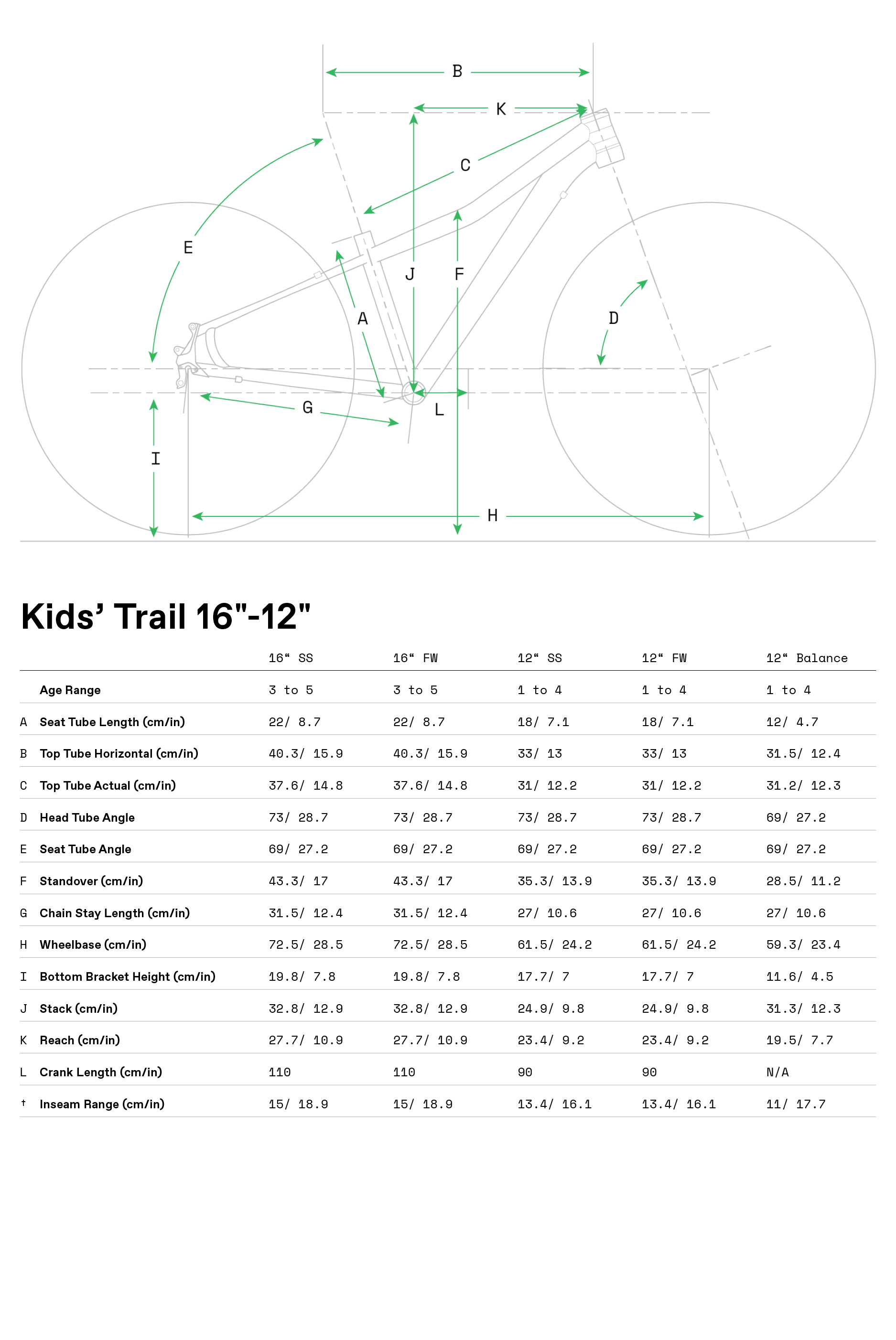 kids_trail_16-12_geo_table.ashx?h=2805&i