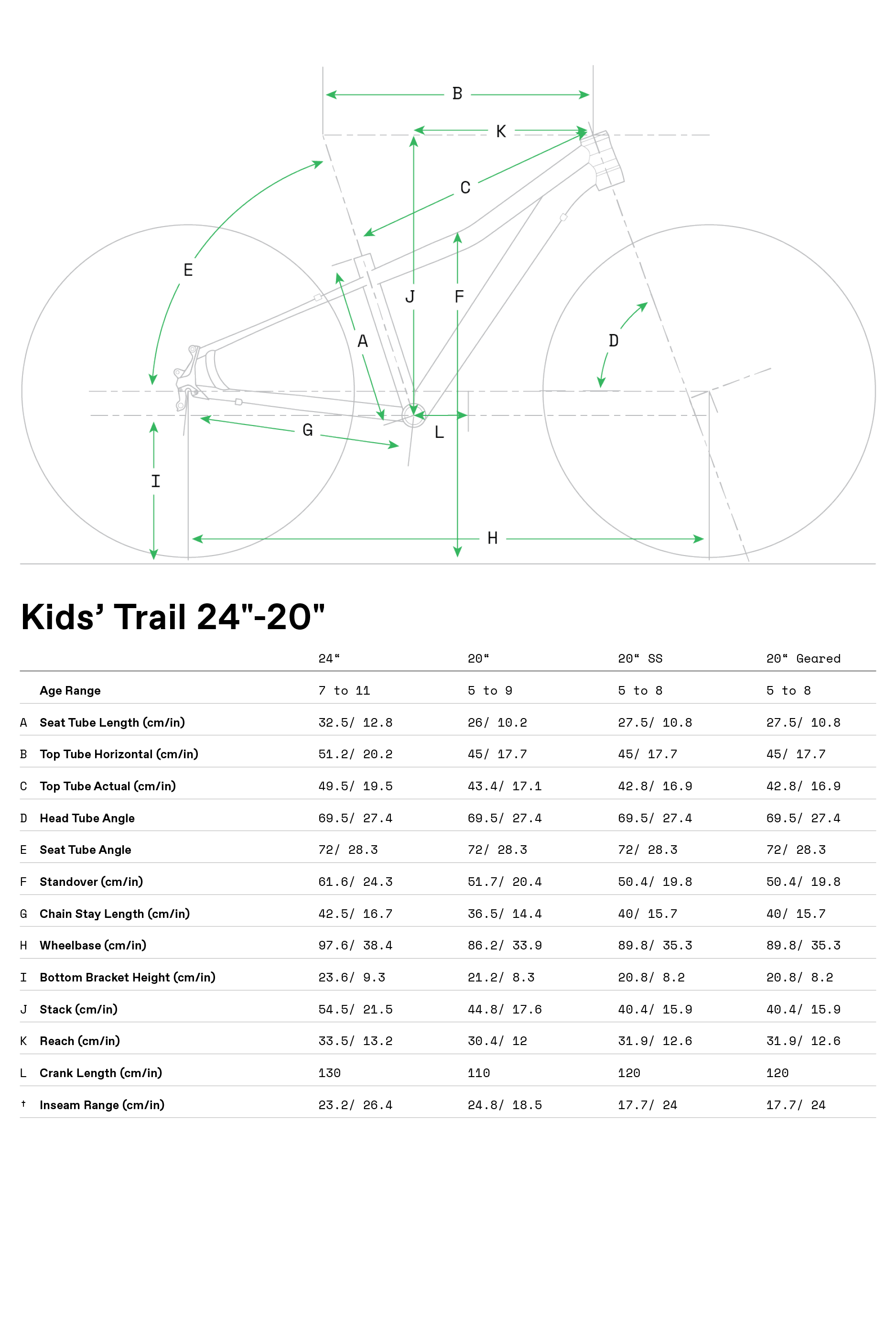 kids trail 24 20 geo table