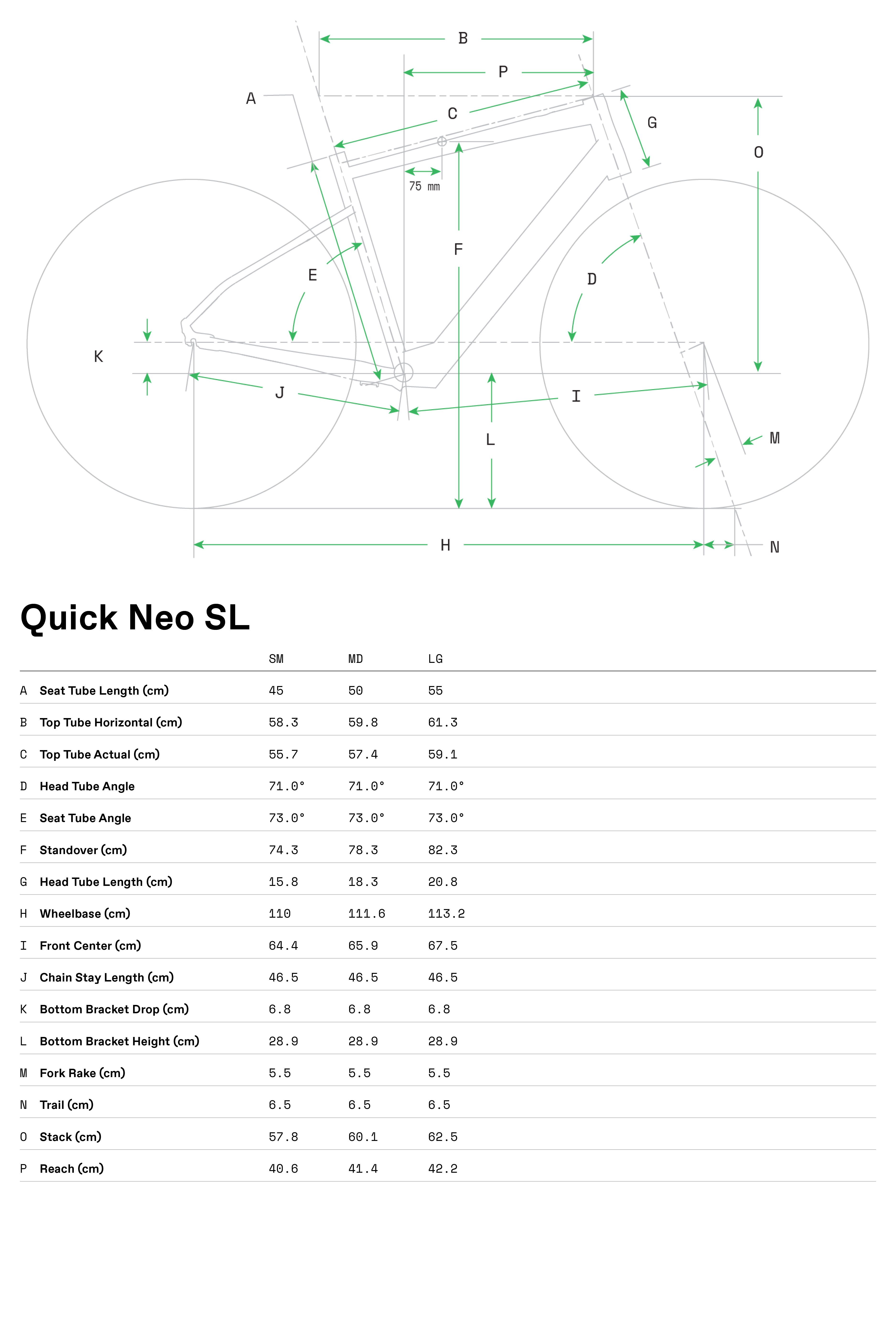 Quick Neo SL Geometry
