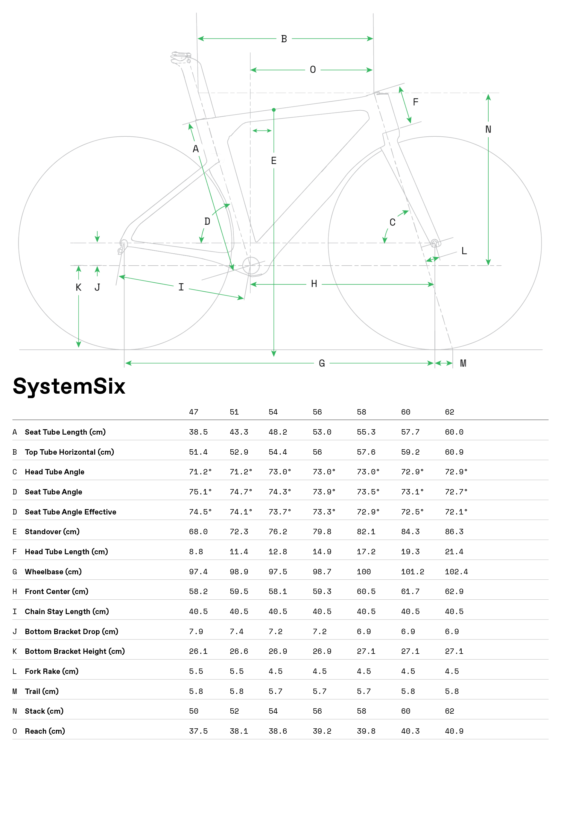 systemsix_geo_table_2.ashx?h=2805&iar=0&