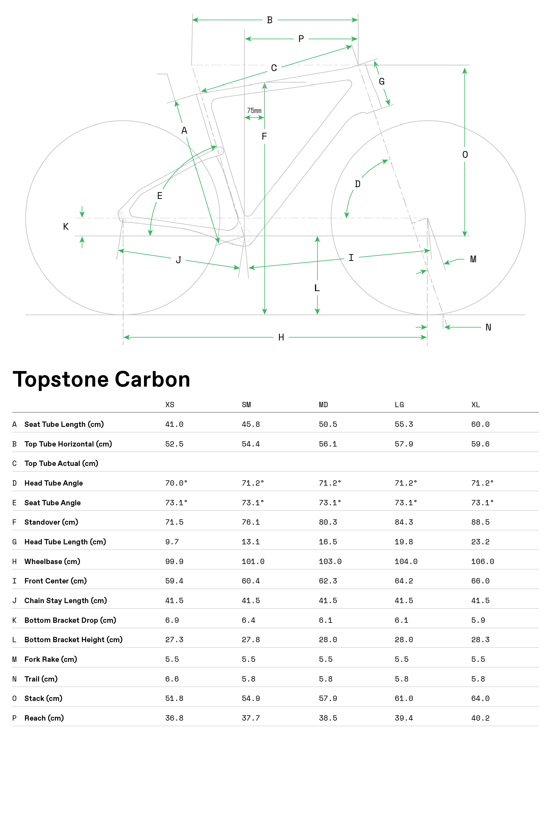 topstone carbon geo table