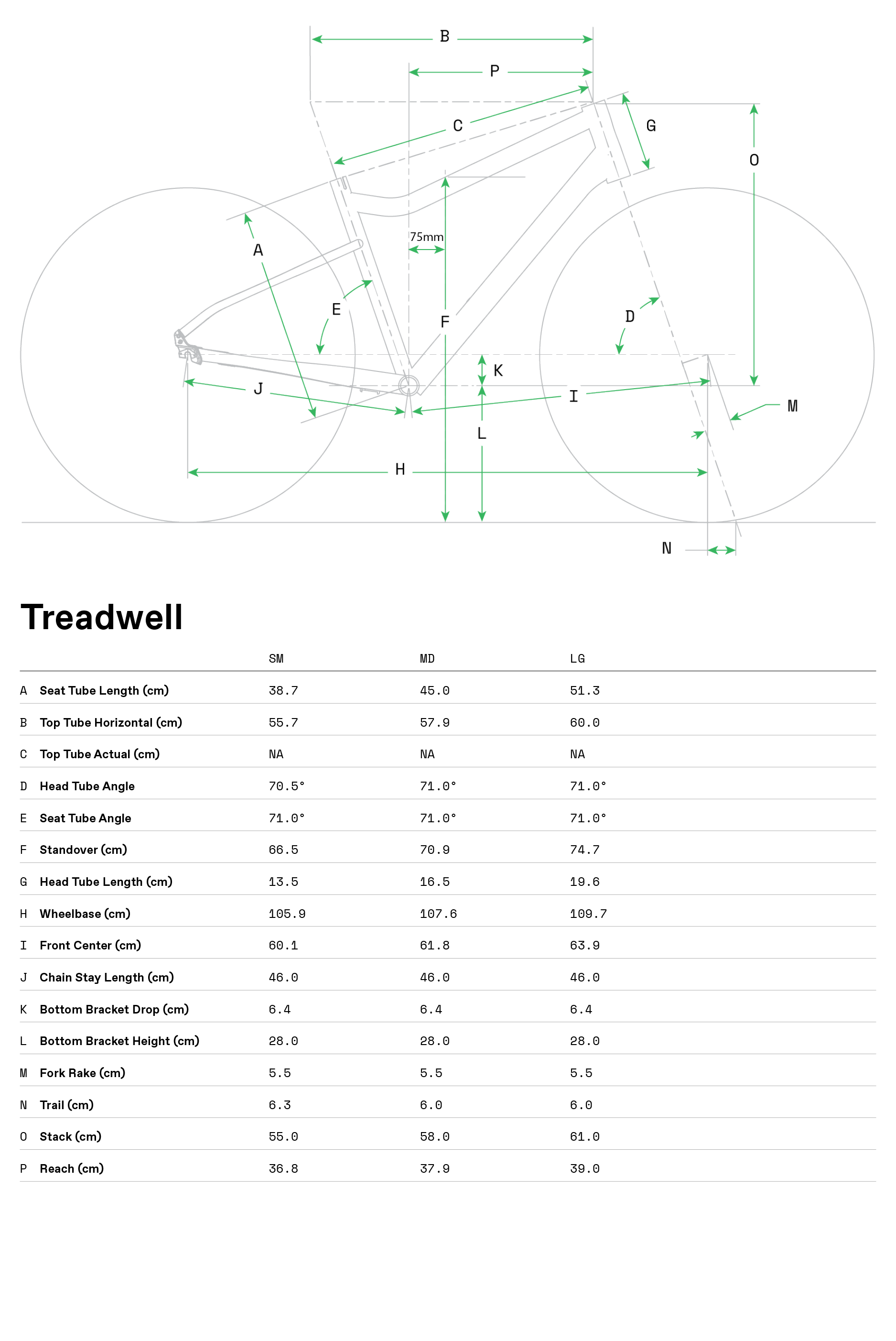 treadwell geo table