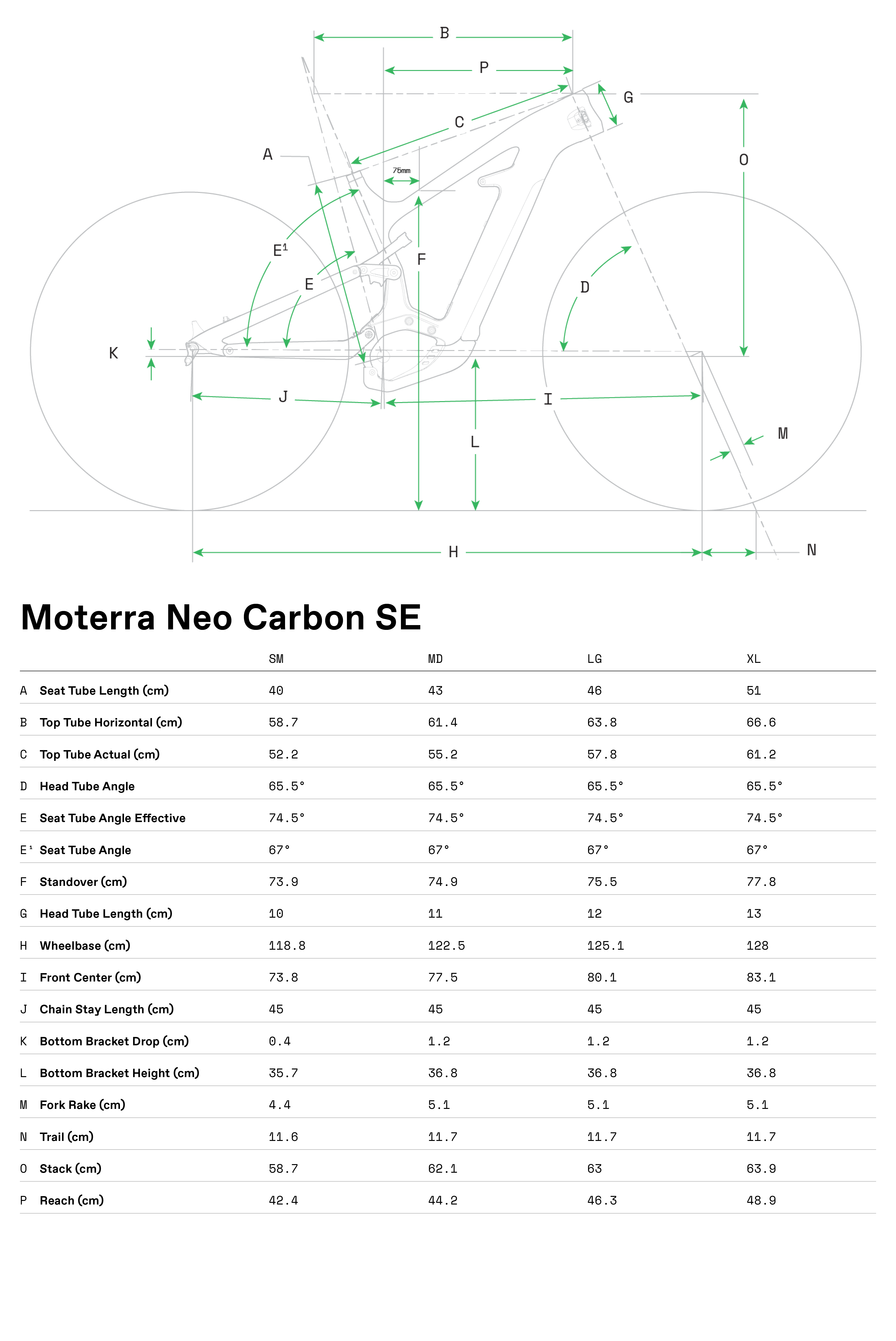 Moterra Neo Carbon SE