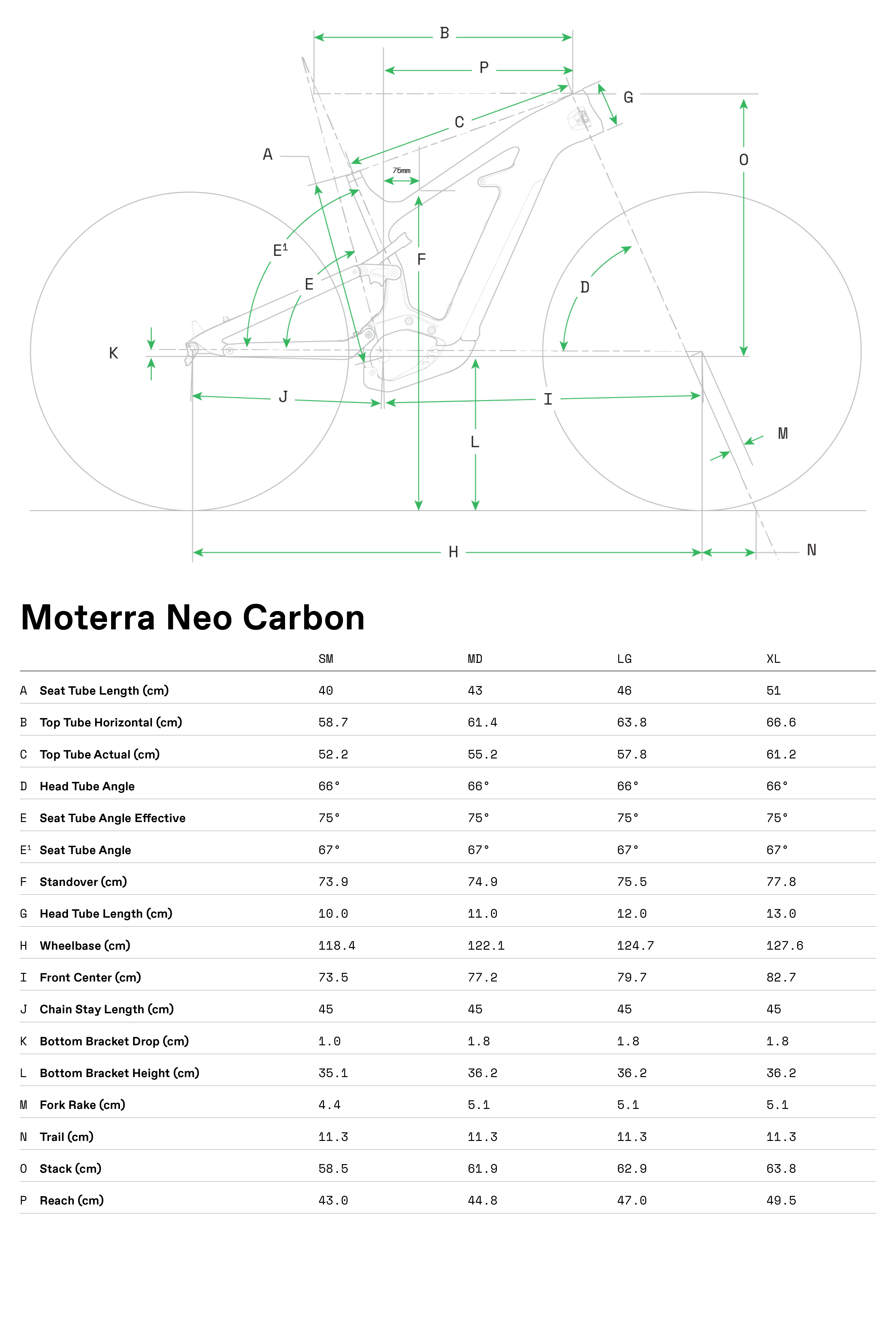 Moterra Neo Carbon