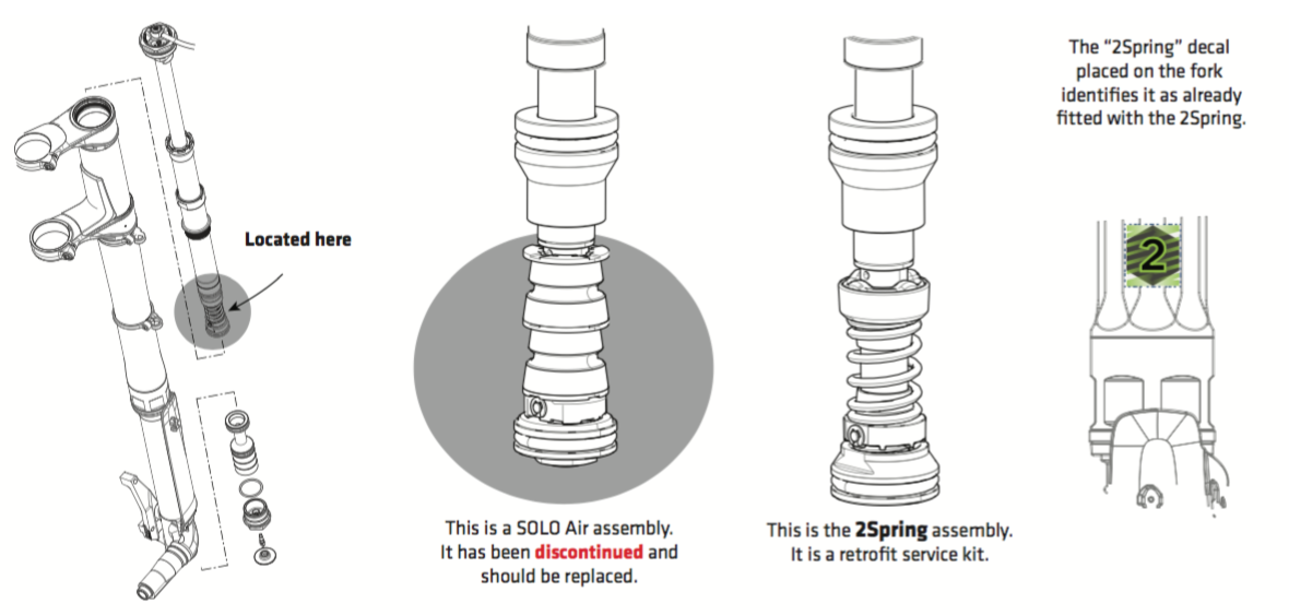 Solo Air and 2Spring Identification