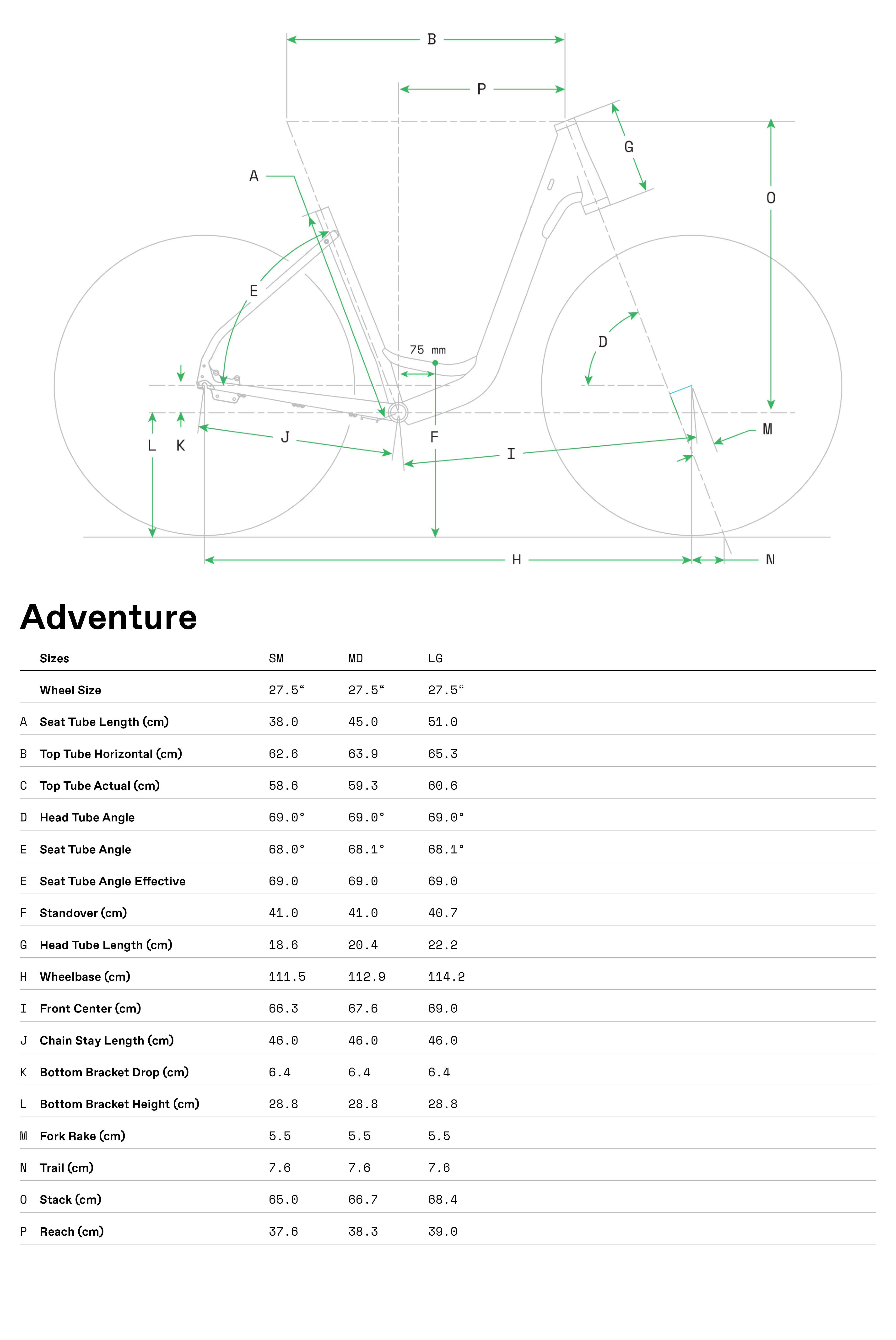 cannondale adventure geometry