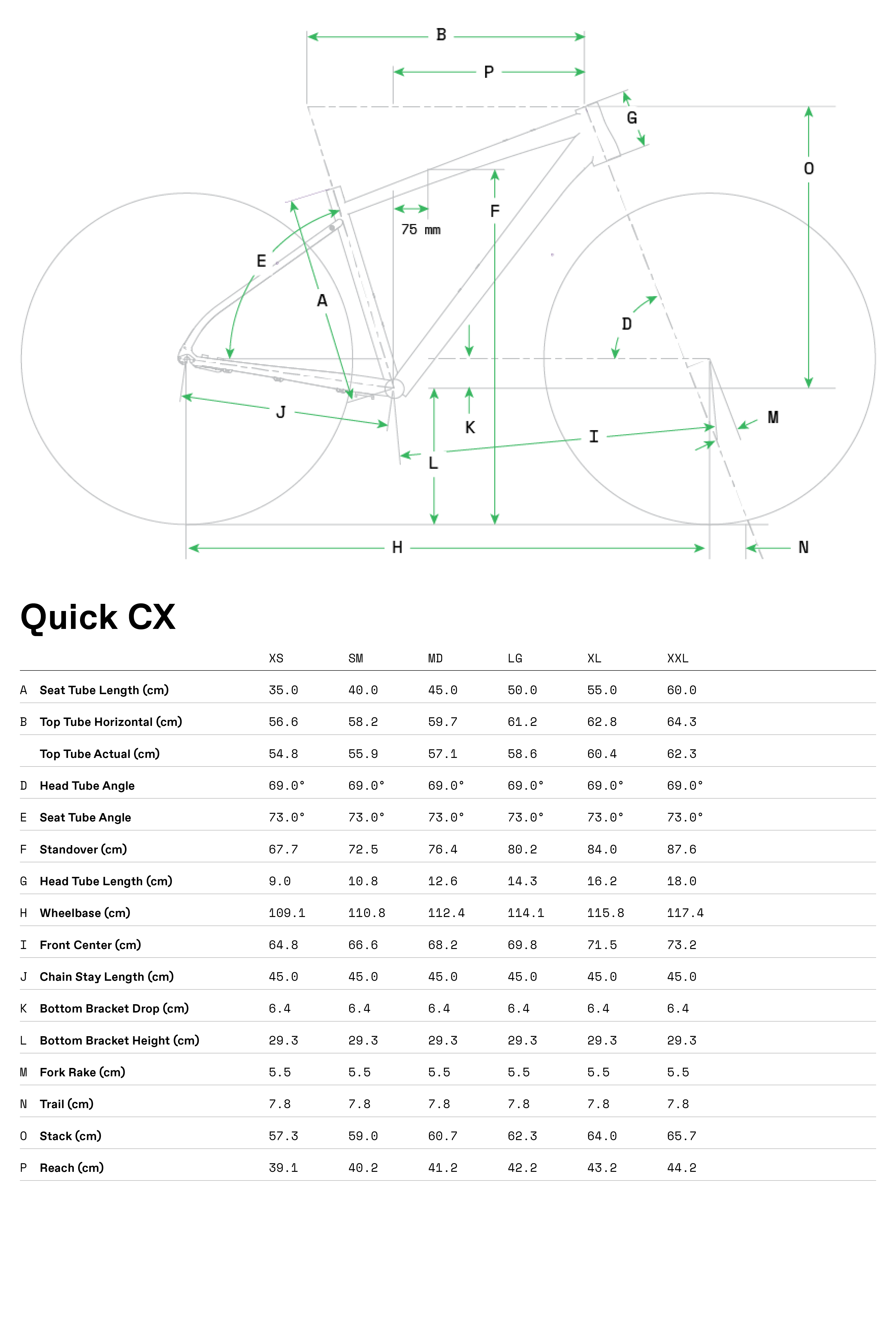 Cannondale Quick CX Geometry