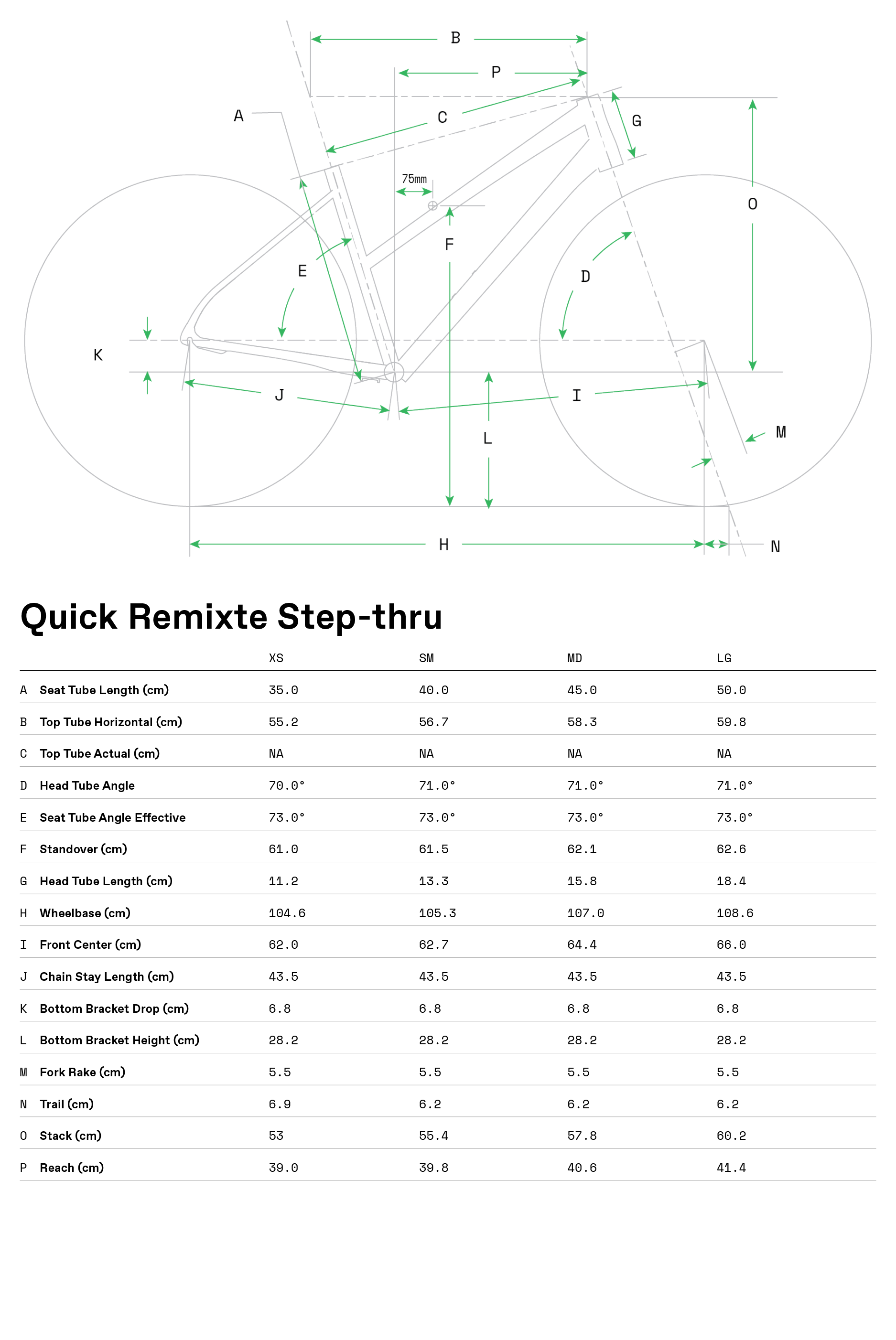 Cannondale Quick Remixte Step-Thru Geometry