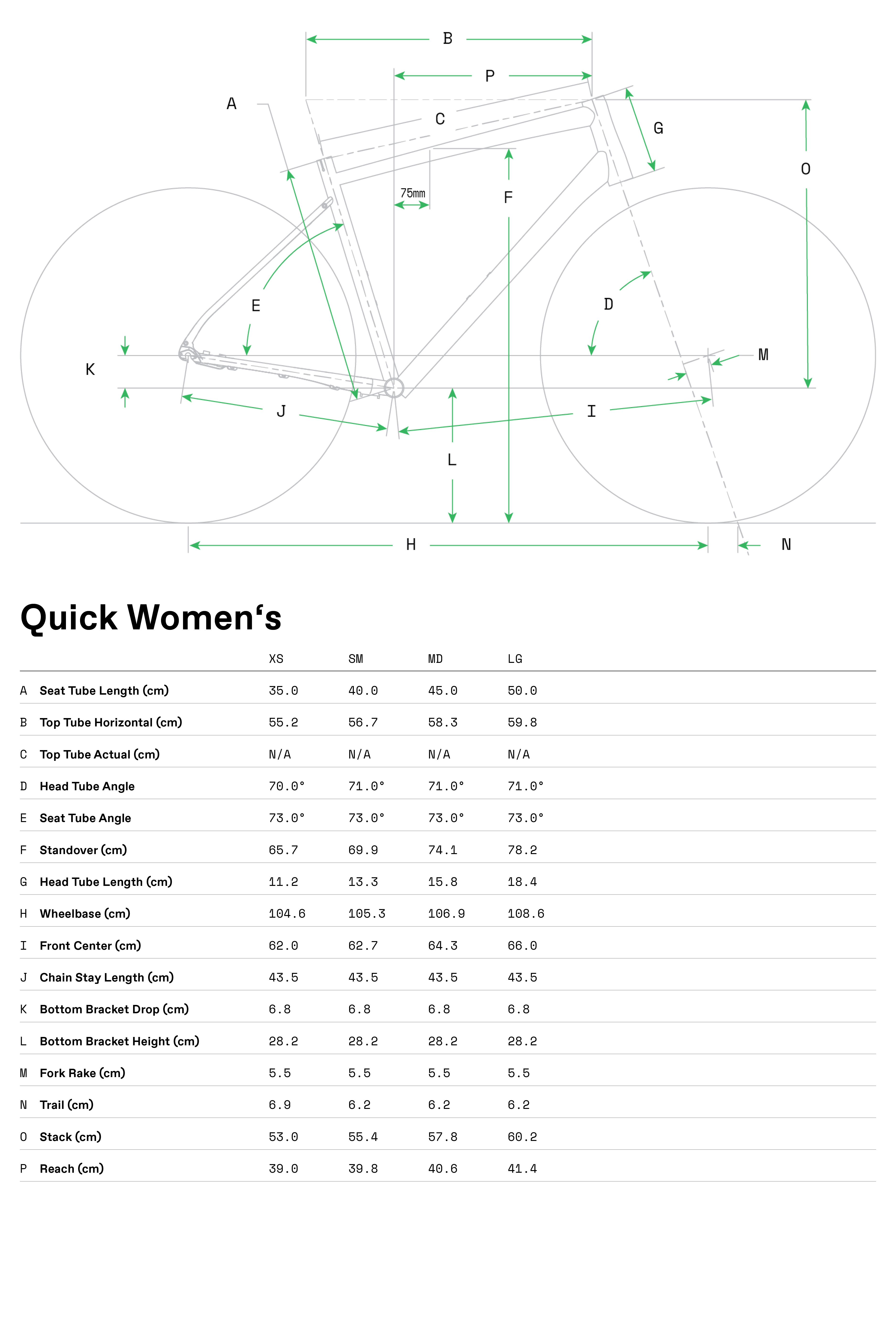 cannondale quick women's geometry