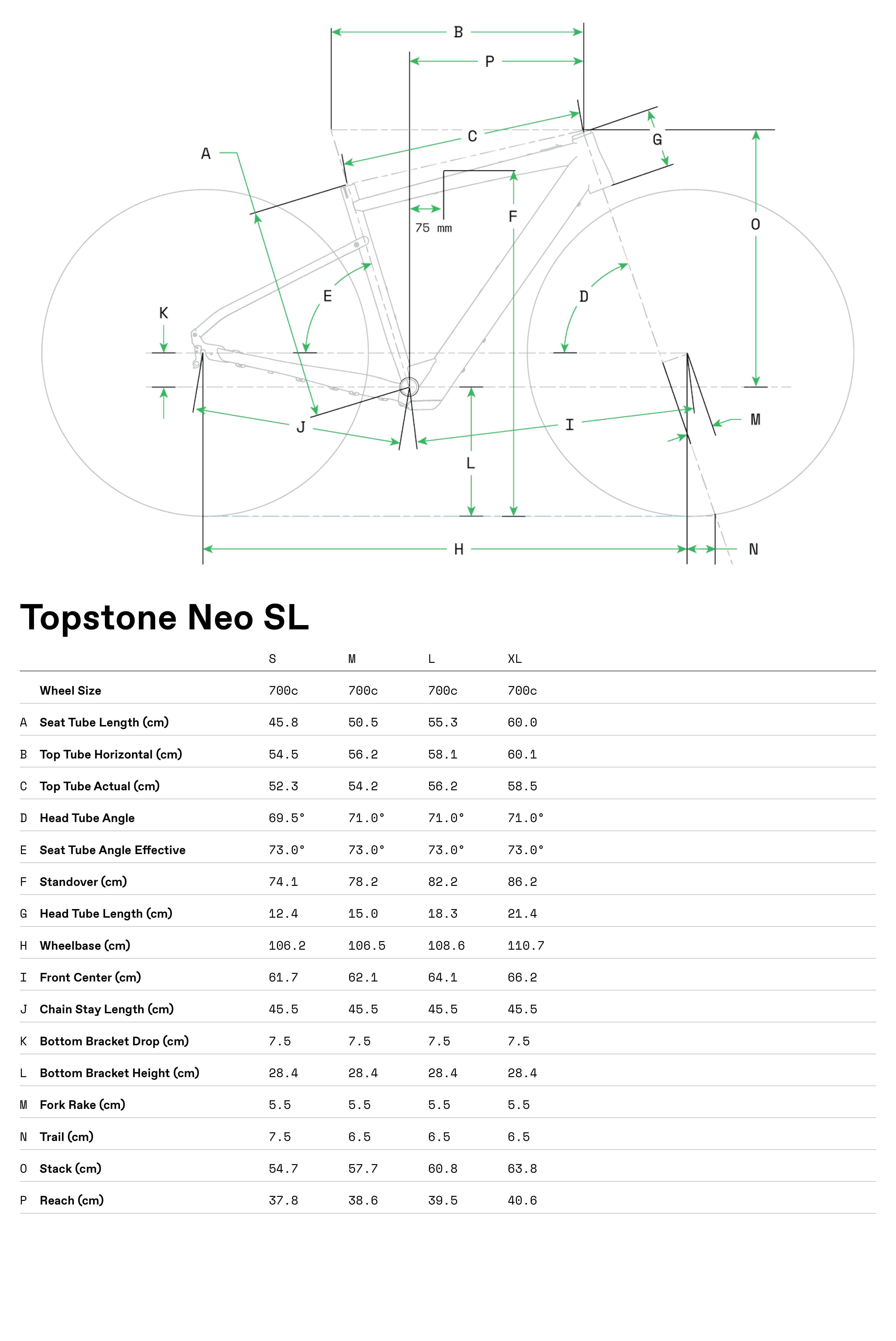 cy21_topstone_neo_sl_geo_table.ashx?h=56