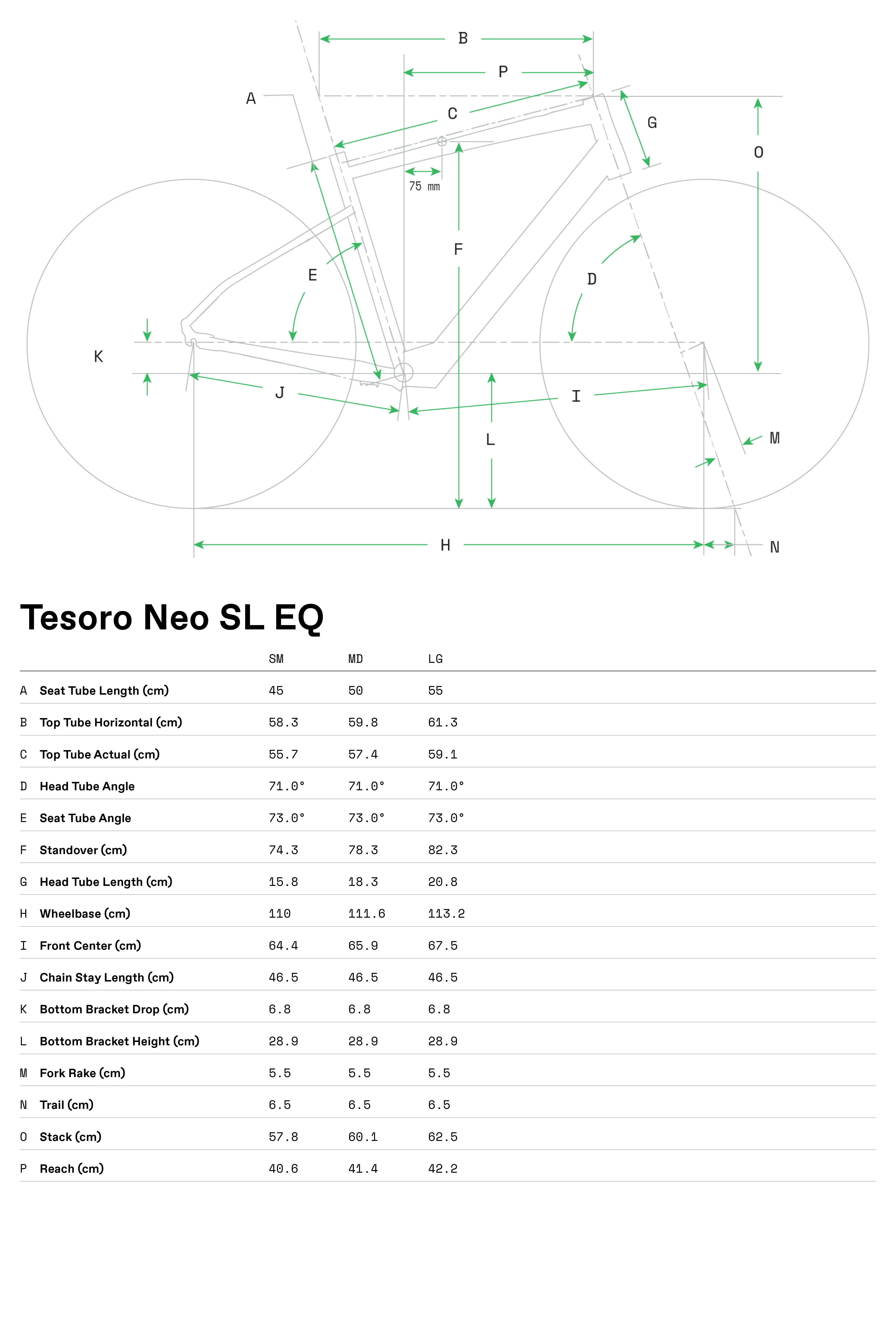 Tesoro_neo_sl_eq_geo_table.ashx?h=5610&i