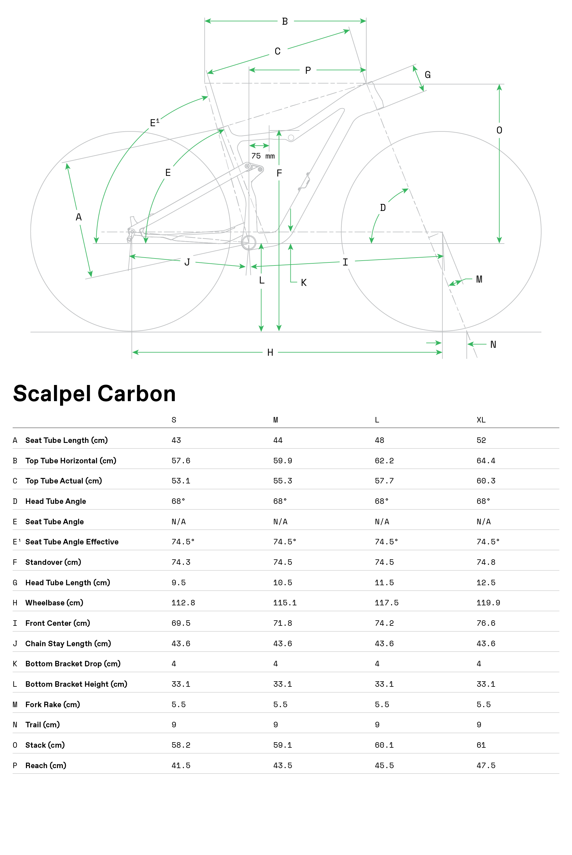 Cannondale Scalpel Carbon 2 - Geometria