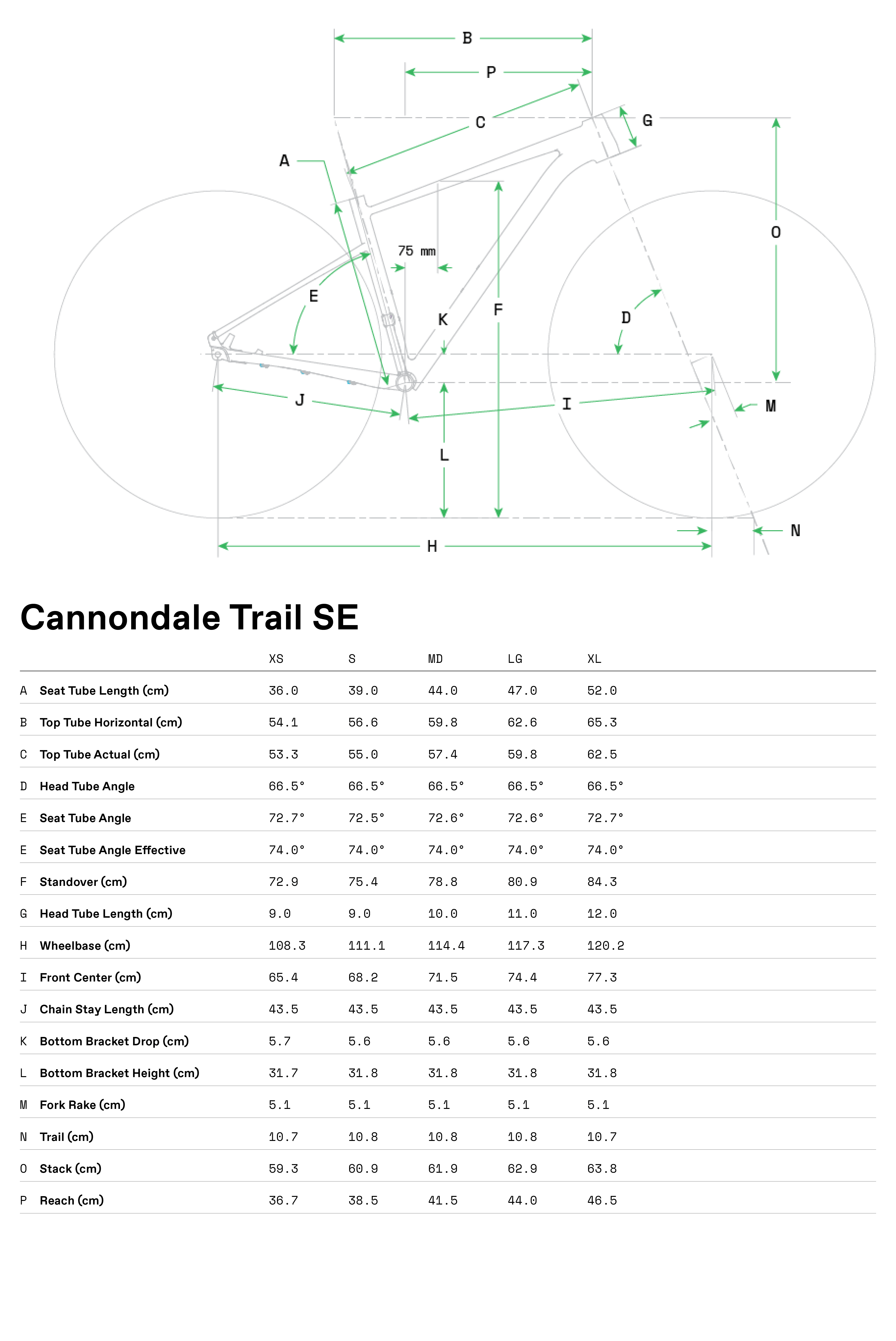 Trail SE 3 | Trail Bikes | Hardtail Mountain Bikes | Cannondale Trail SE 3 | Trail Bikes | Hardtail Mountain Bikes | Cannondale
