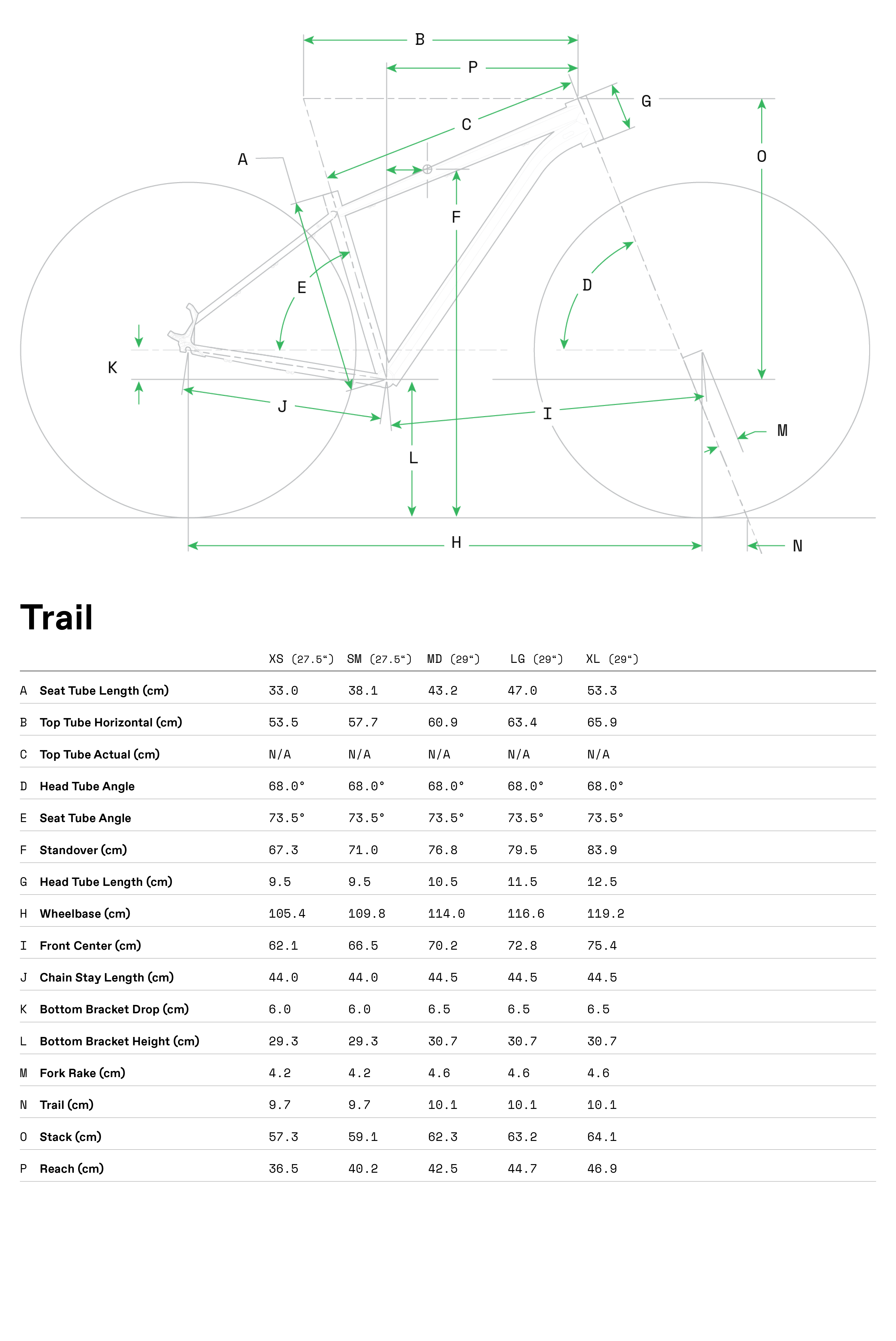 cannondale trail mens geometry