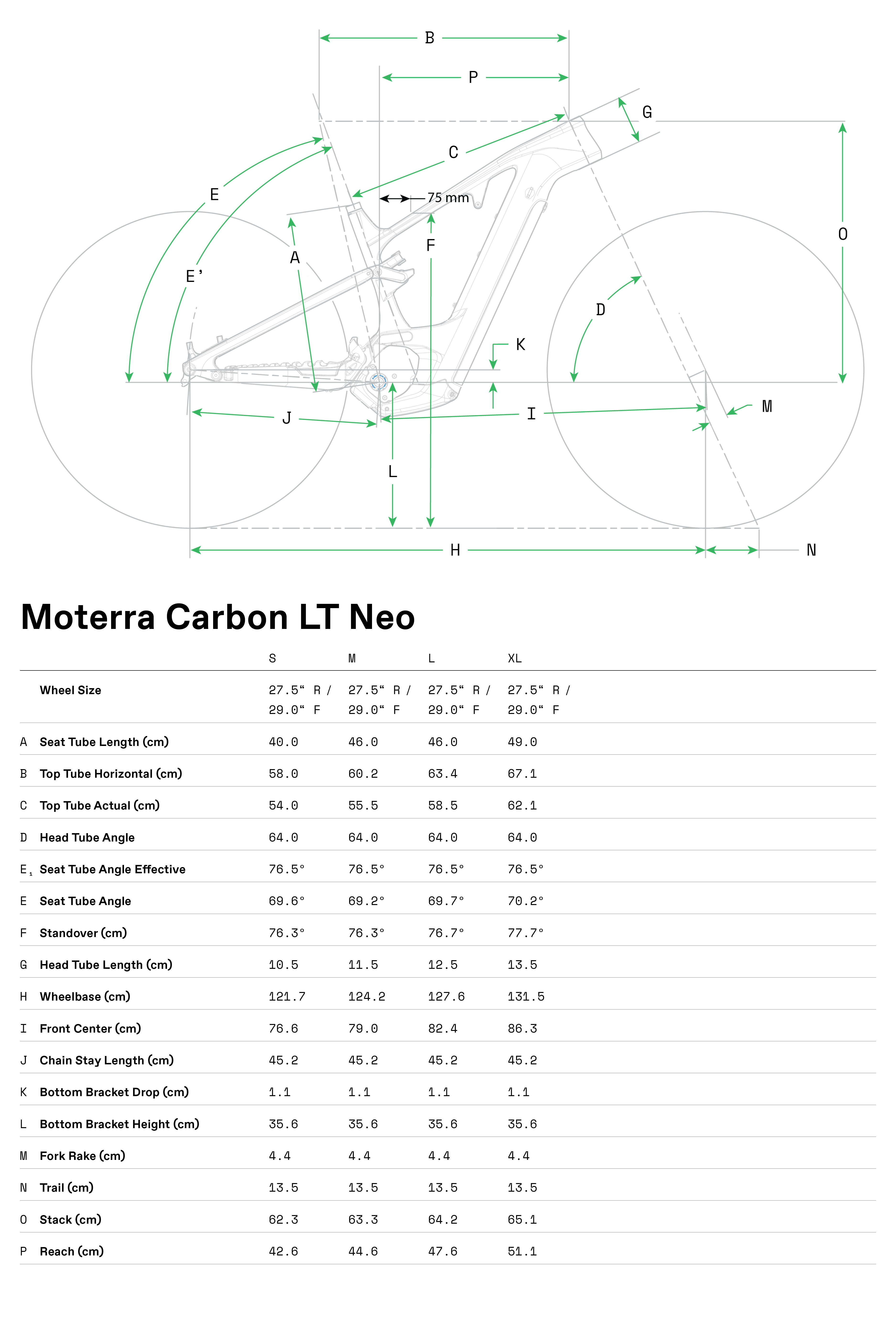 c22_moterraneocarbonlt_geotable_v2.ashx?h=5610&iar=0&w=3750&hash=60E54F9C572655B49F0A2143B5223C6A