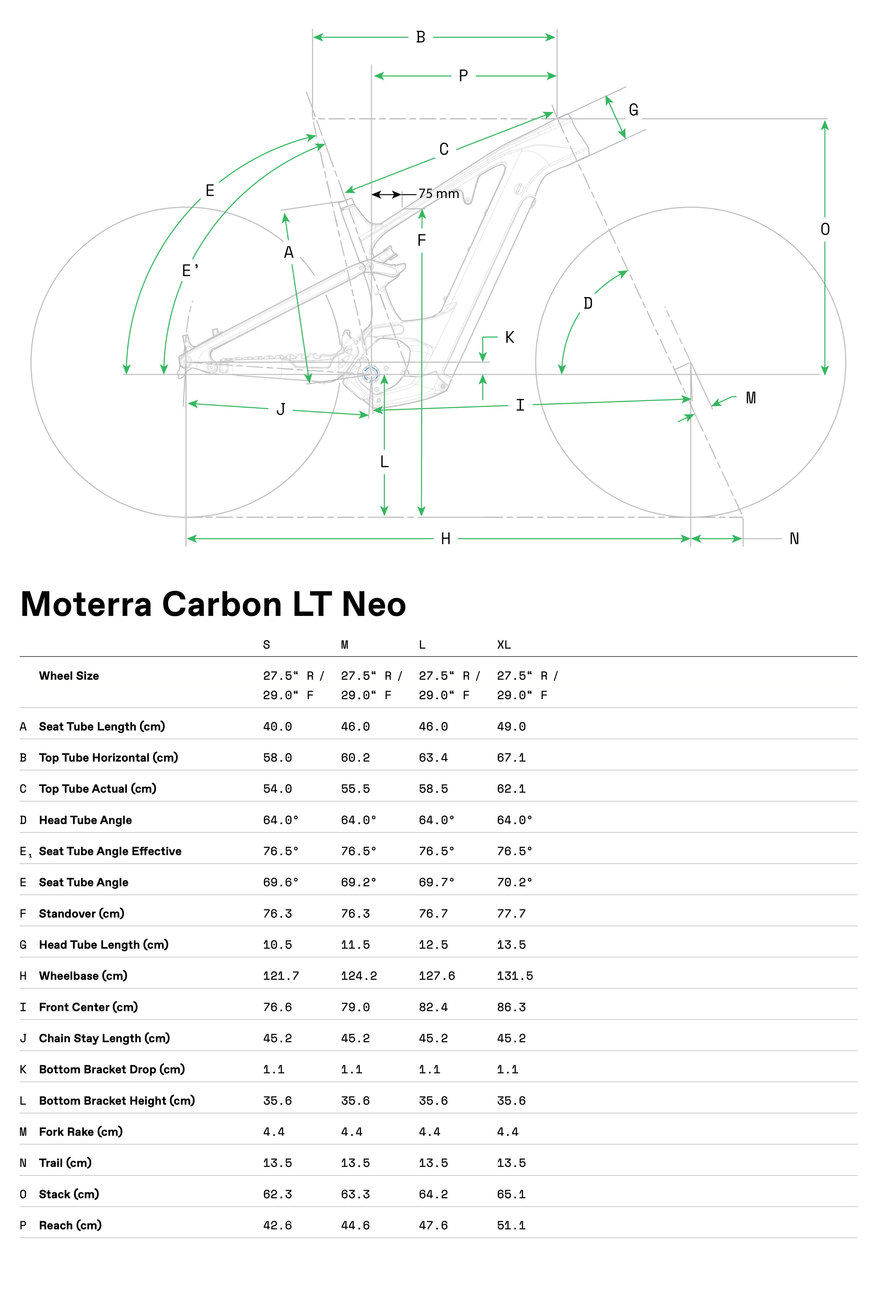 c22_moterraneocarbonlt_geotable_v3.ashx?