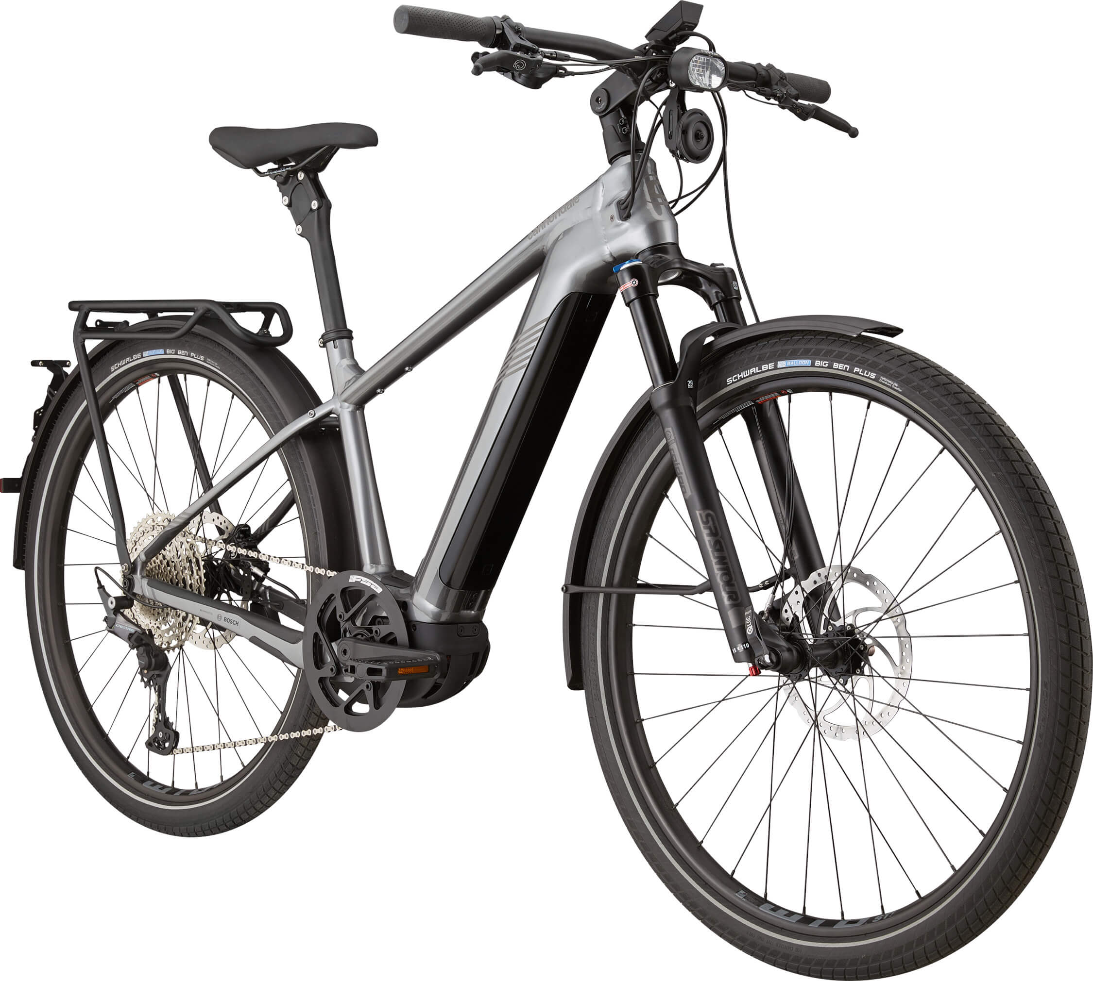 Safety Notices Recalls