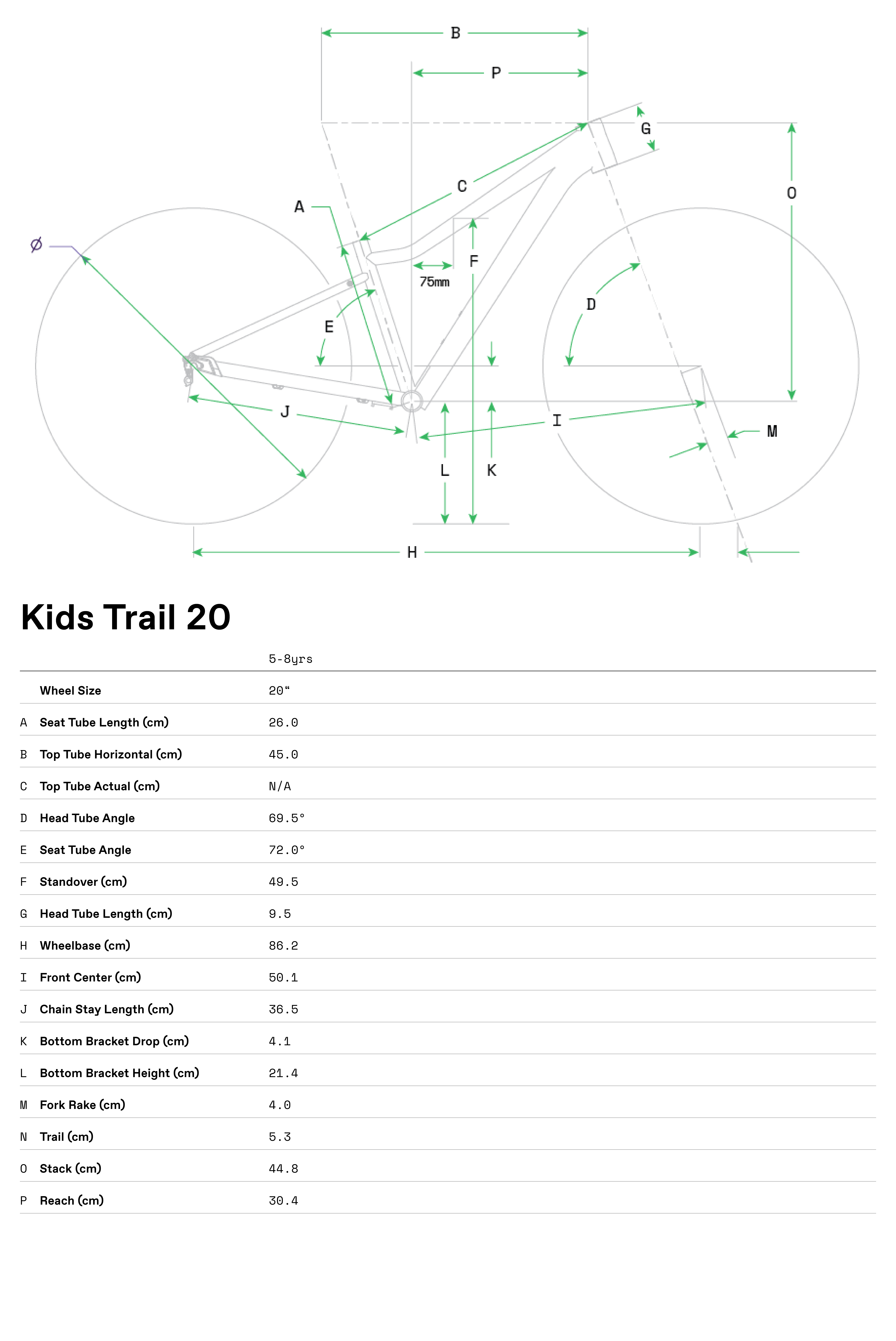 cannondale trail 20 geometry