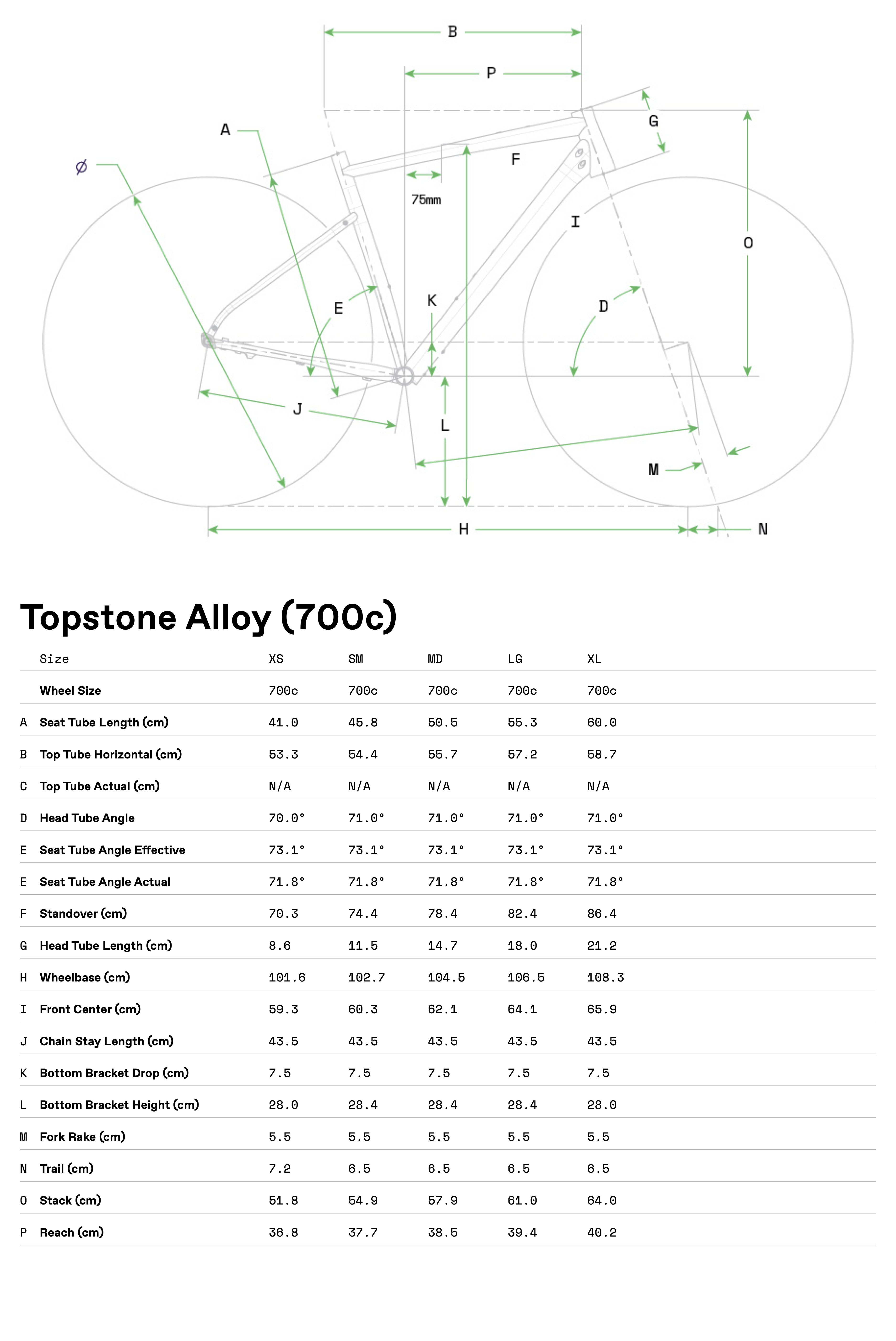 Cannondale Topstone Alloy Geometry