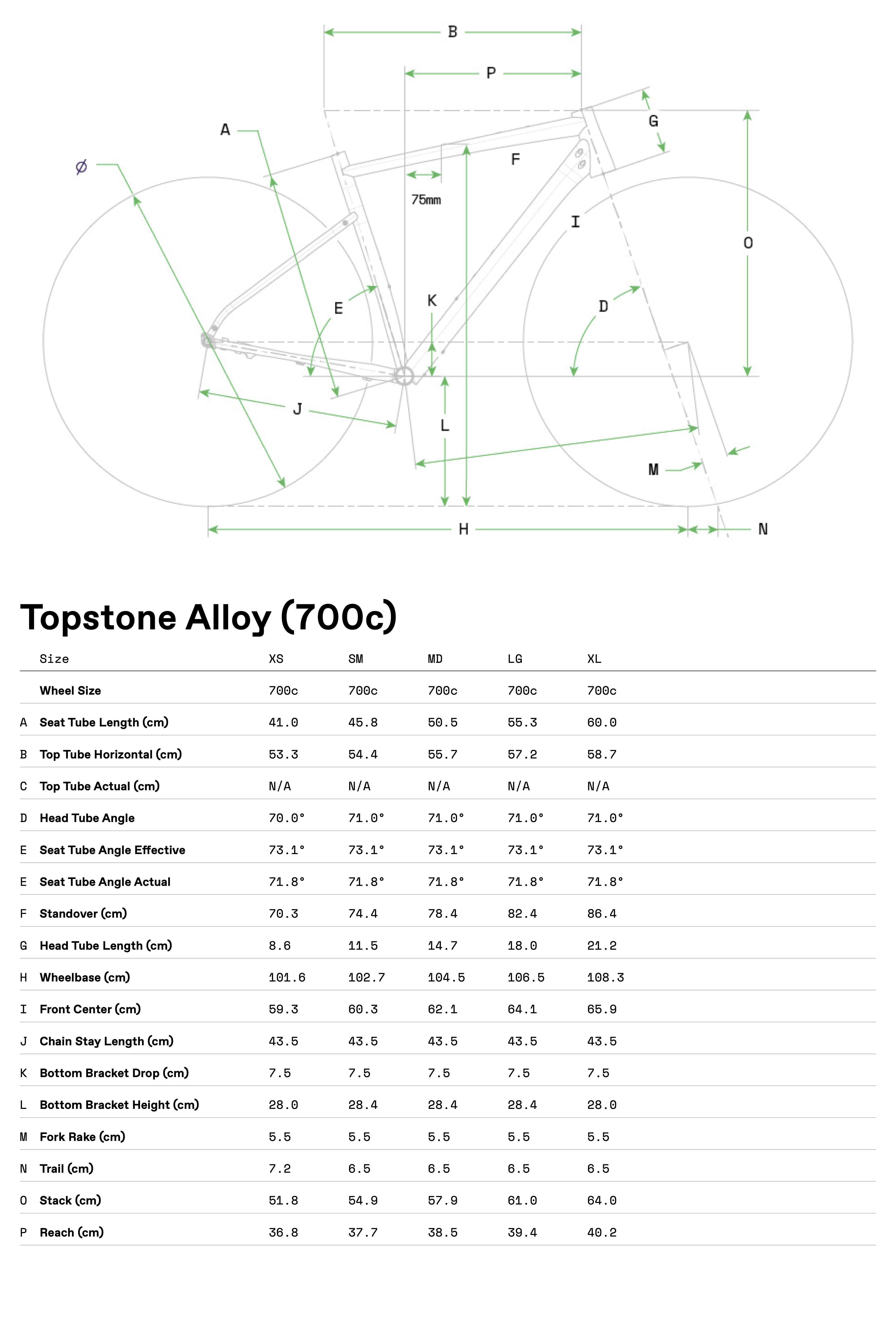 cannondale Topstone Alloy geometry