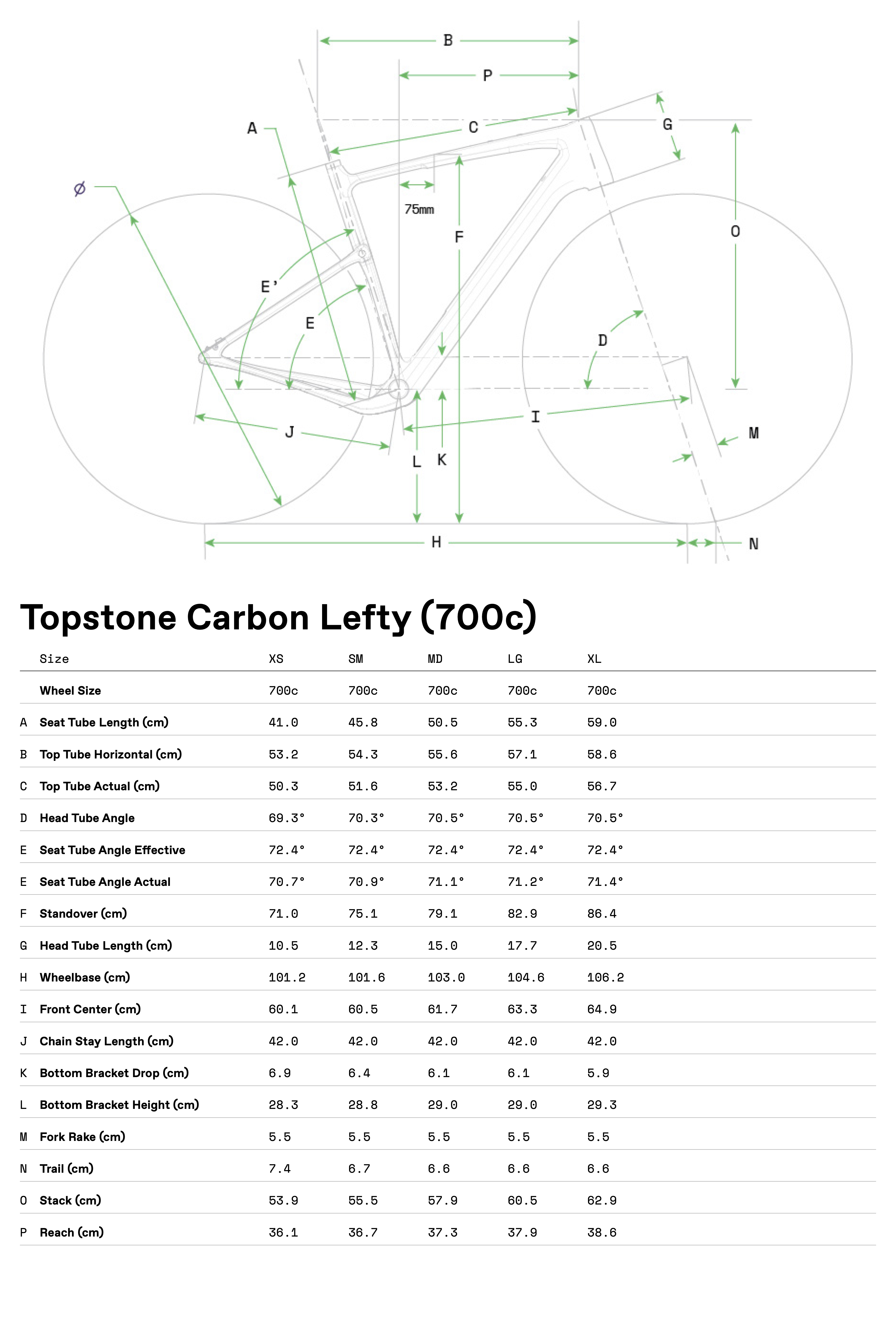 c22 topstone carbon lefty geotables v2