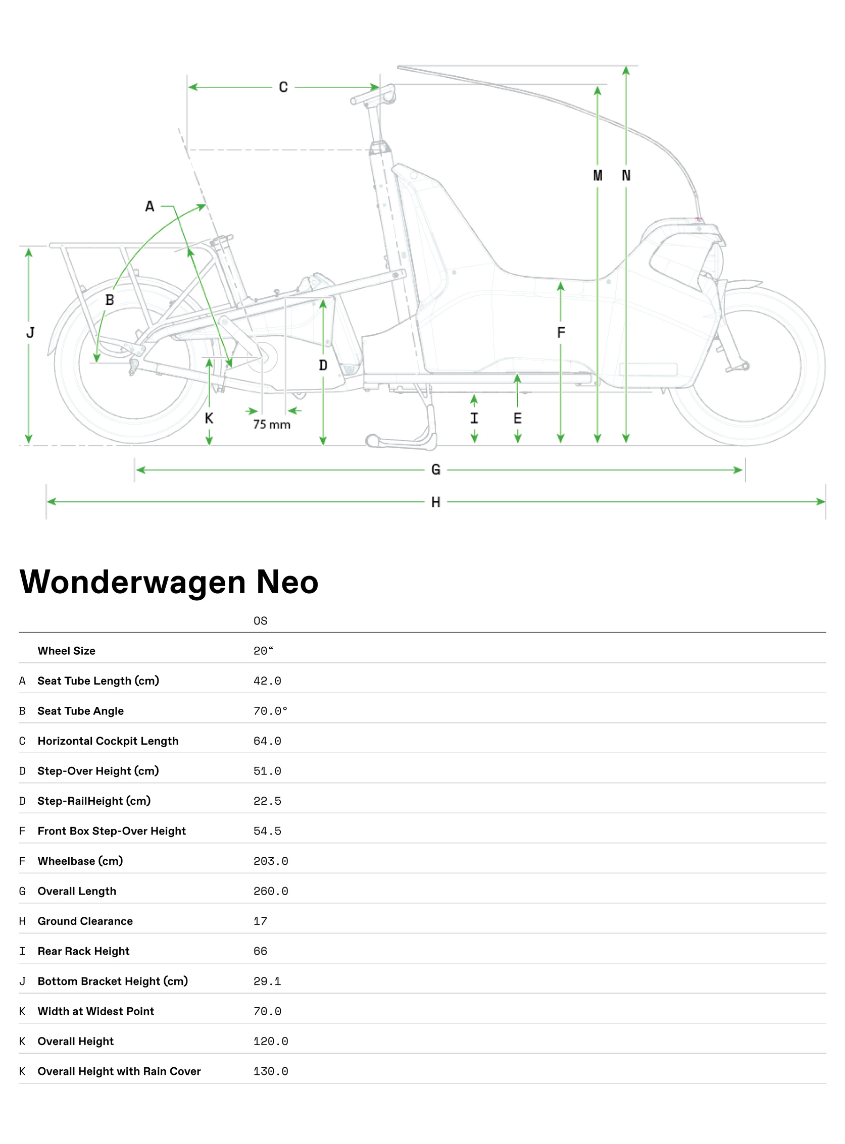 https://www.cannondale.com/-/media/images/my23/bikes/electric/e-cargo/wonderwagen/pdps/c23_wonderwagenneo_geotables.ashx?h=2266&iar=0&w=1673&hash=F2C826A3B0E761EBFDE1FFB1B43BF24C