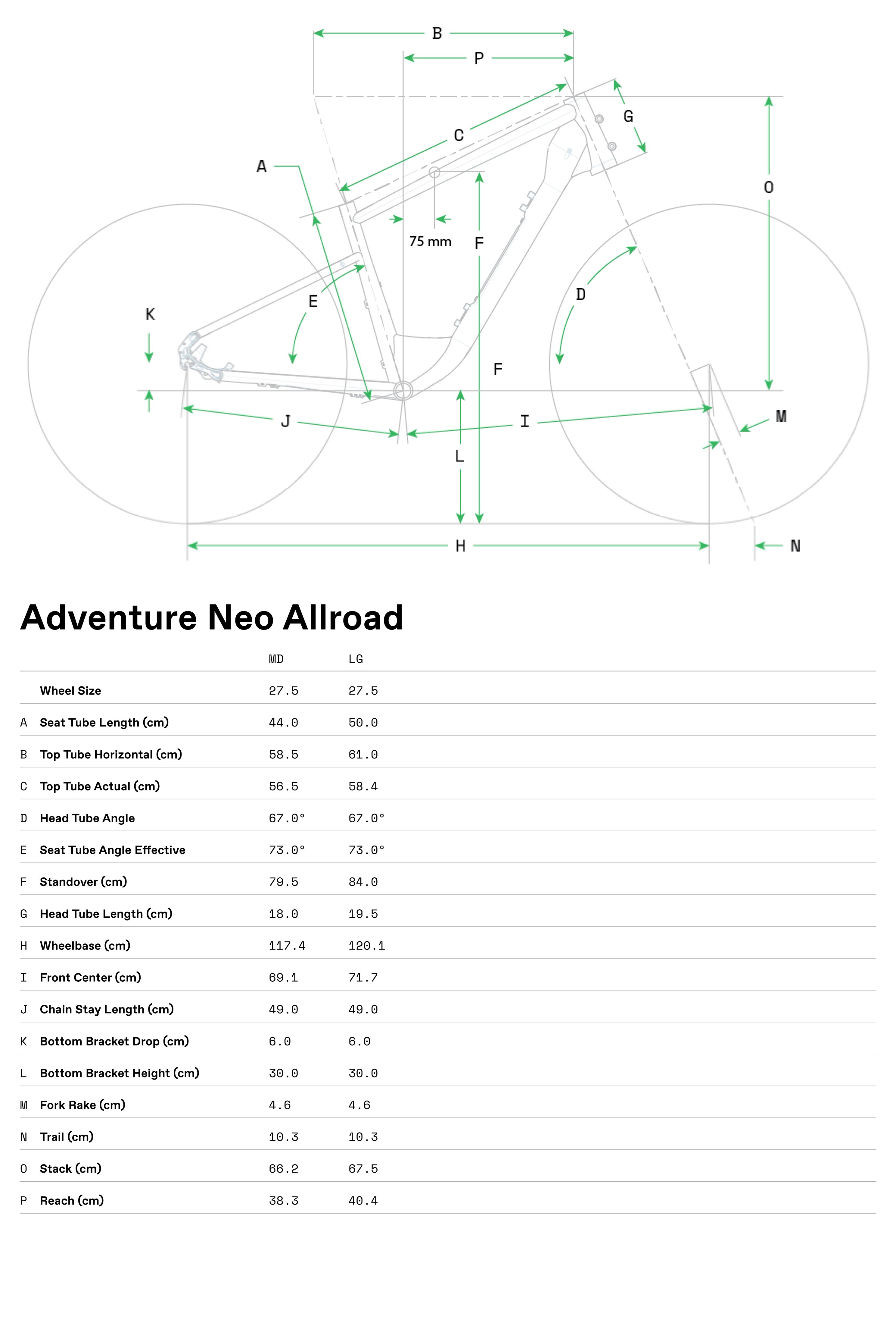 cannondale adventure neo allroad geometry