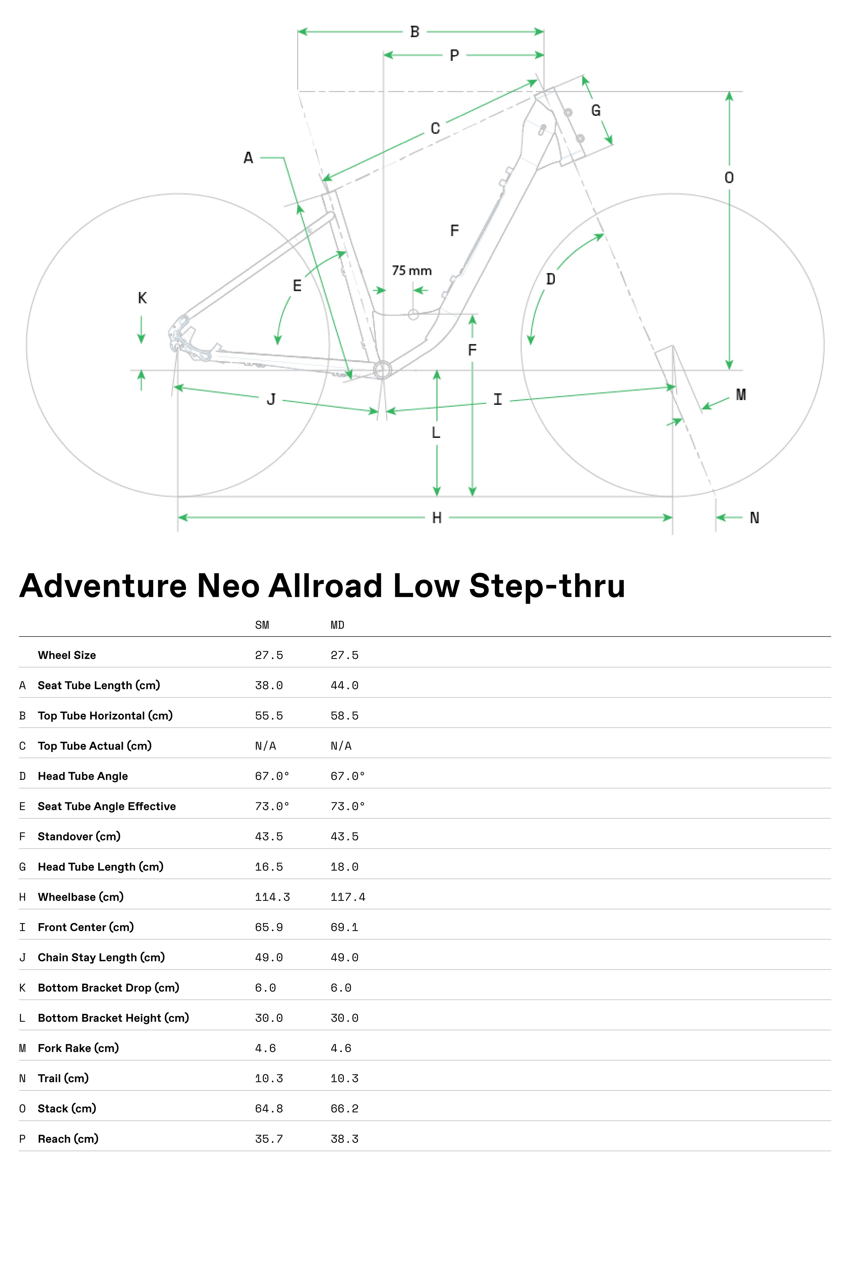 cannondale adventure neo allroad low step geometry