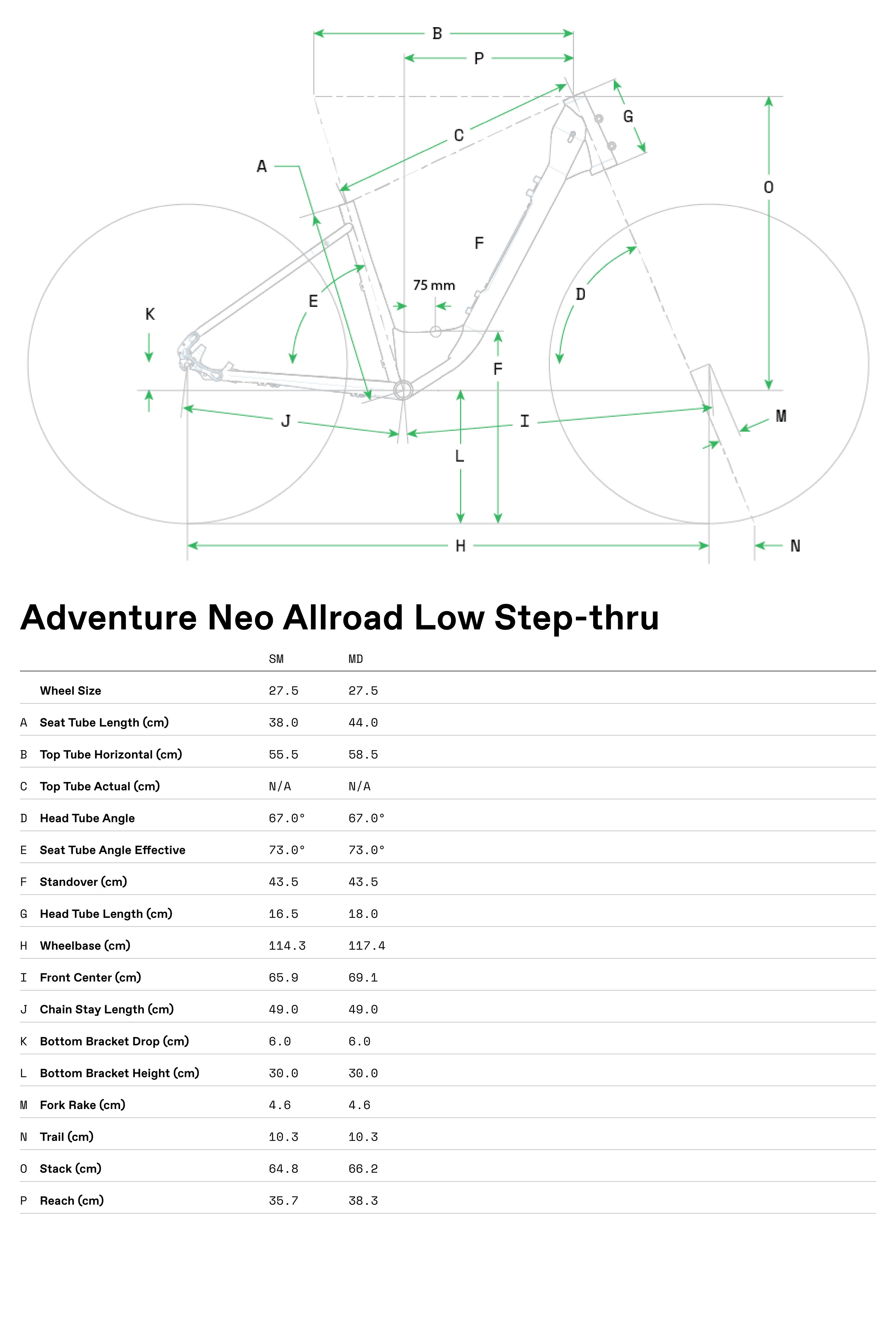 Cannondale Adventure Neo Allroad Low Step Geometry