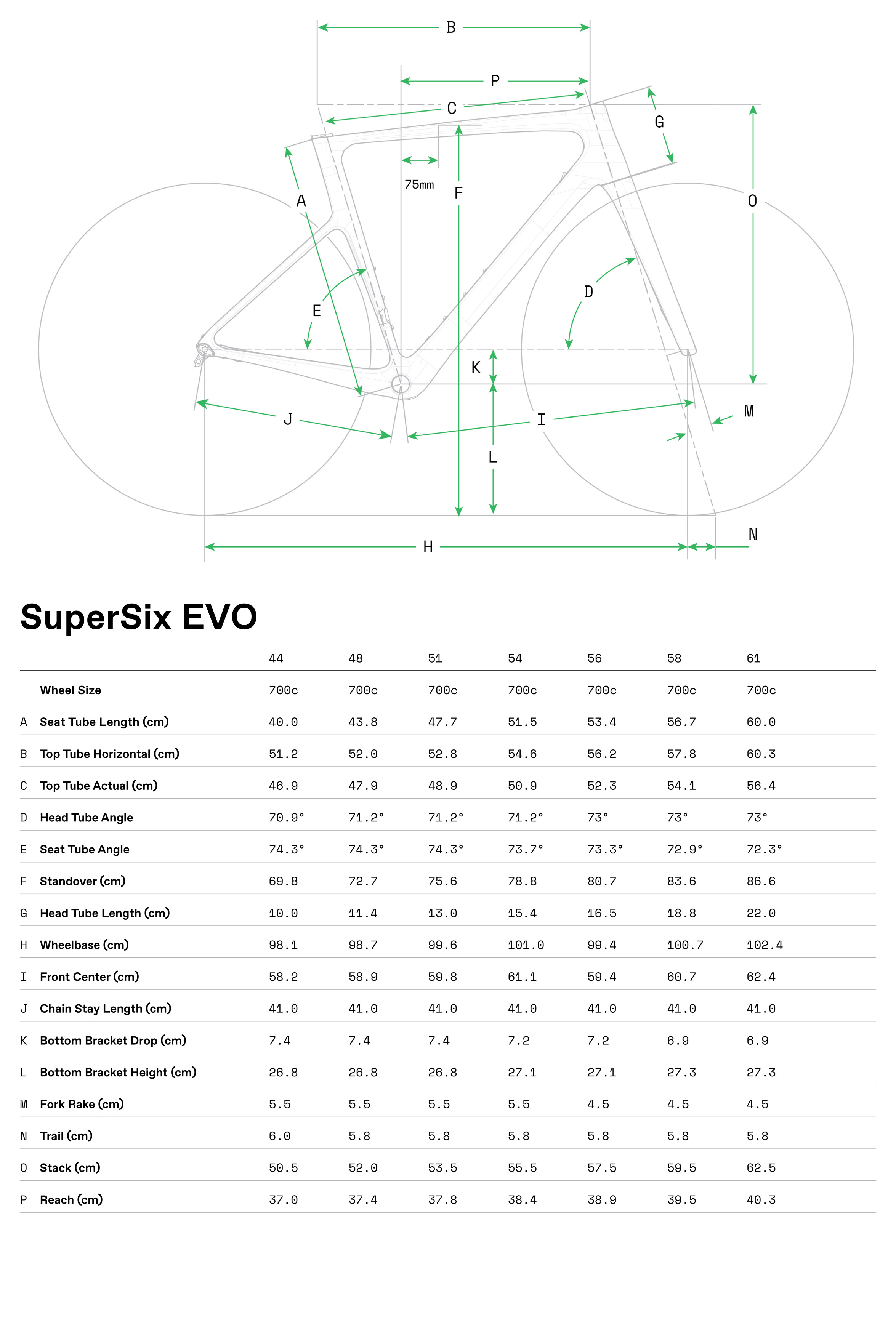 SuperSix EVO LAB71 Frameset