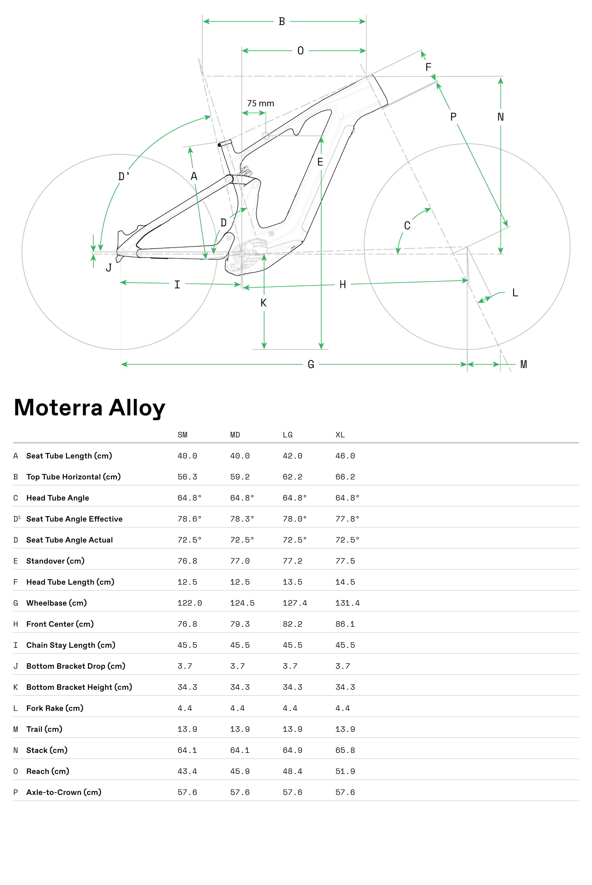 Cannondale Moterra Neo Geometry