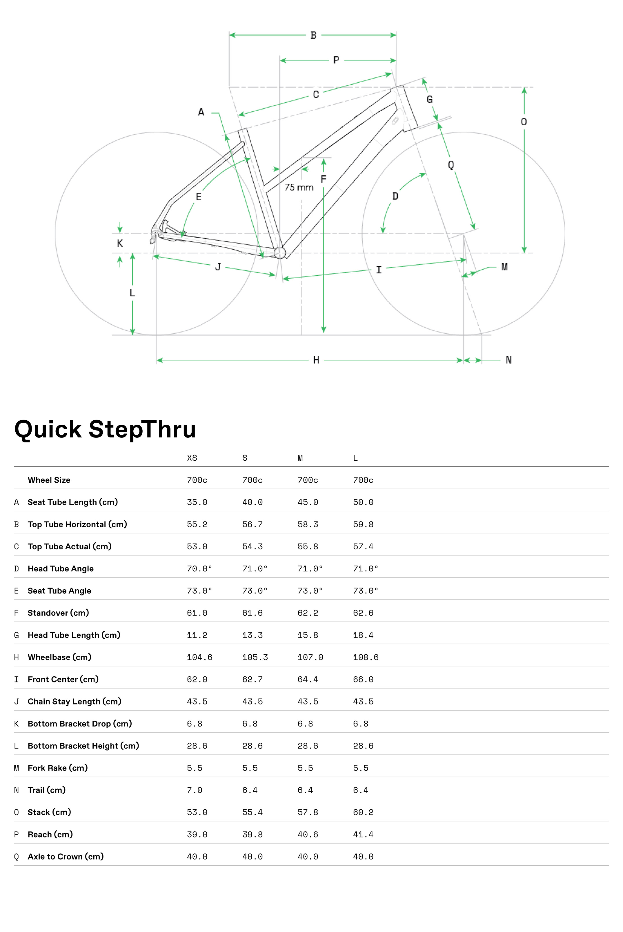 Cannondale Quick 3 StepThru Geometry